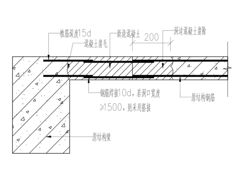 商业楼结构拆改及加固施工方案