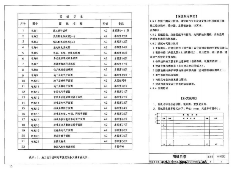 09DX003-民用建筑工程电气施工图设计深度图样