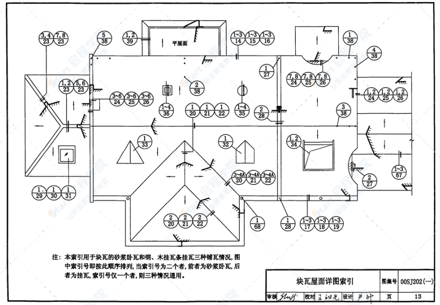 00SJ202 坡屋面图集