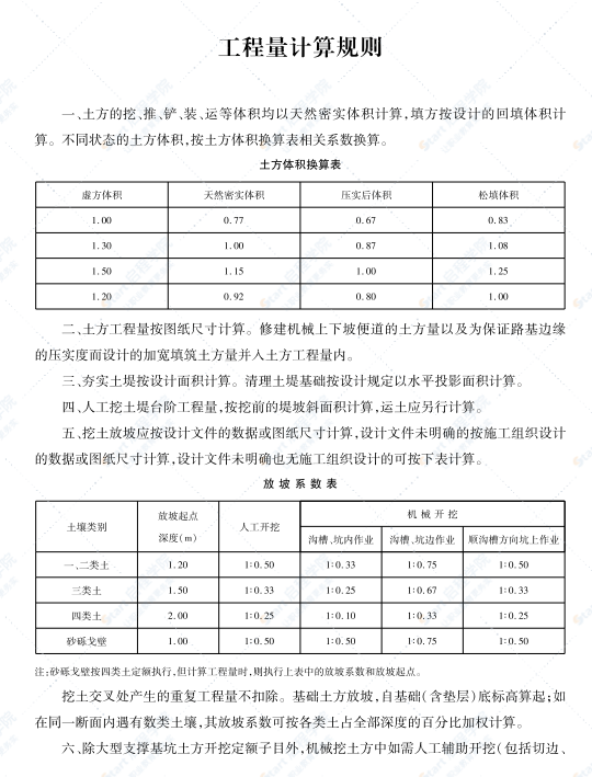 2020版新疆維吾爾自治區(qū)市政工程消耗量定額