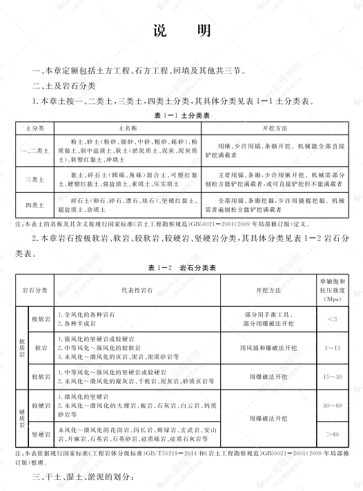 2020版新疆維吾爾自治區(qū)房屋建筑與裝飾工程消耗量定額【完整版,，帶定額子目】