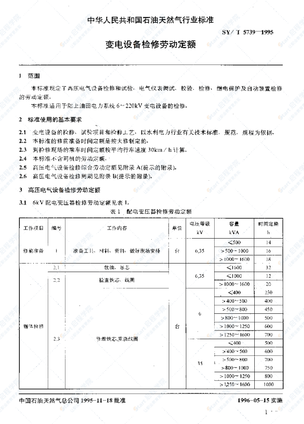 SY-T5739變電設(shè)備檢修勞動(dòng)定額