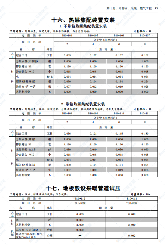 2020版新疆維吾爾自治區(qū)安裝工程補(bǔ)充消耗量定額