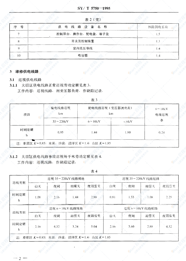 SY-T5750供電線路維修勞動(dòng)定額