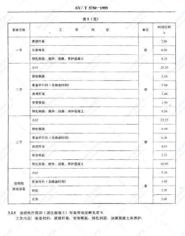 SY-T5750供電線路維修勞動(dòng)定額