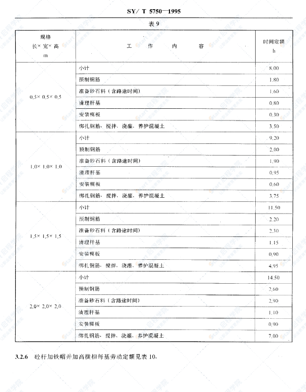 SY-T5750供電線路維修勞動(dòng)定額