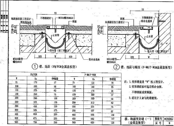 陕2006J15-建筑变形缝构造图集