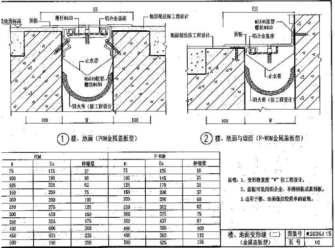 陕2006J15-建筑变形缝构造图集