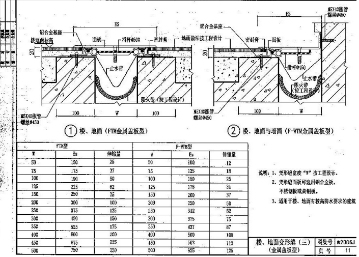 陕2006J15-建筑变形缝构造图集