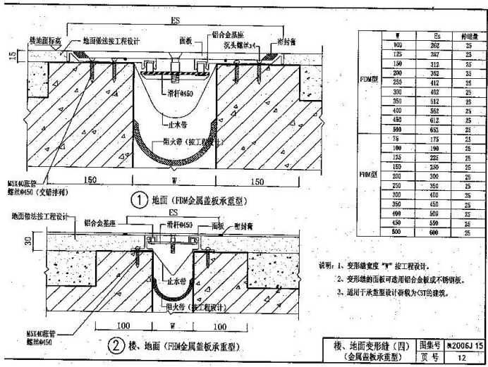 陕2006J15-建筑变形缝构造图集