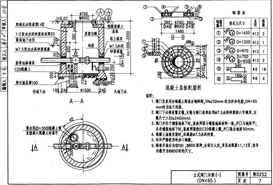 陕02S2-给水工程