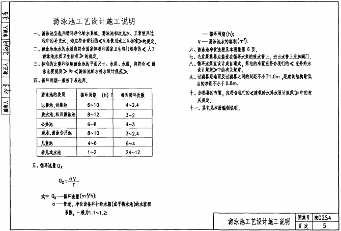 陜02S4 專用給水工程