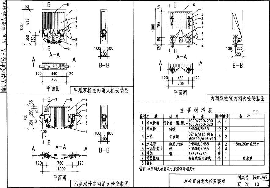 陕02S6-消防工程