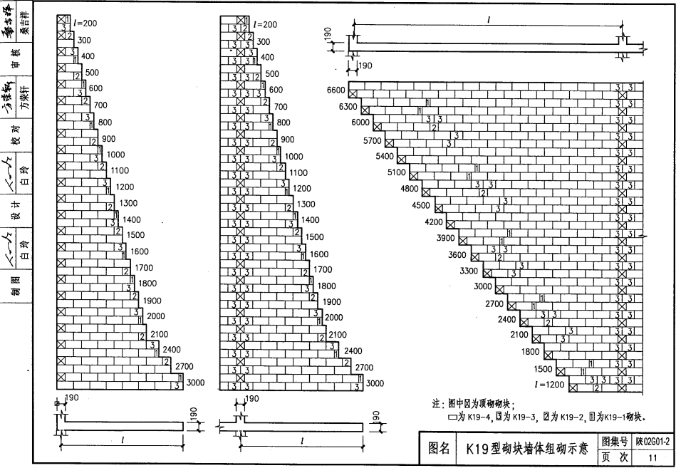 陕02G01-2 砌体结构构造详图（混凝土小型空心砌块）