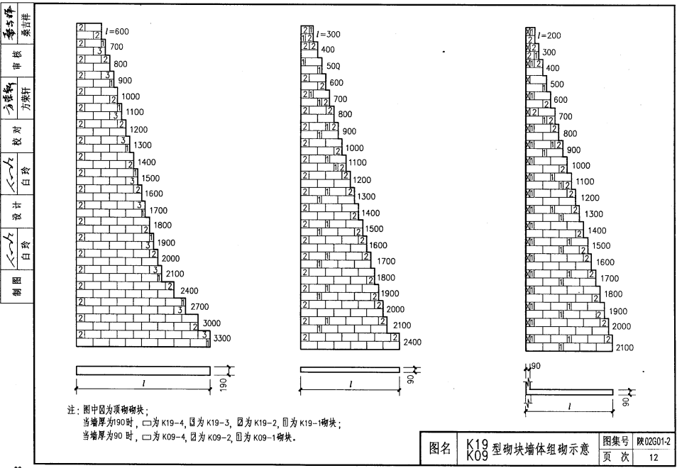 陕02G01-2 砌体结构构造详图（混凝土小型空心砌块）