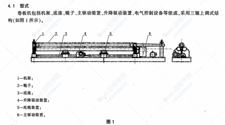 JCT1036-2007 预应力钢筒混凝土管用卷板机