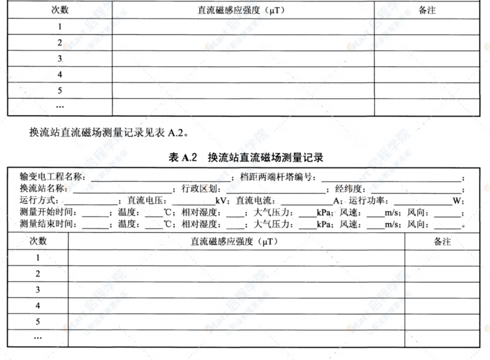 DLT 2038-2019 高压直流输电工程直流磁场测量方法