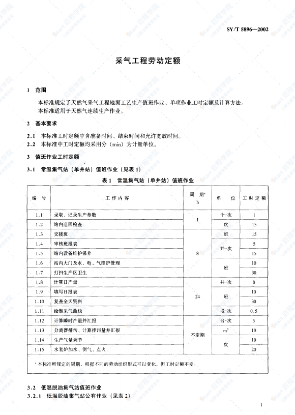 SY-T5896采气工程劳动定额