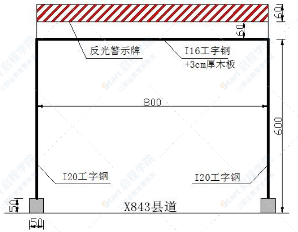 高速公路桥梁跨线施工安全专项方案