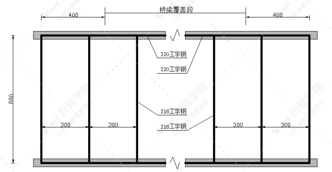 高速公路桥梁跨线施工安全专项方案