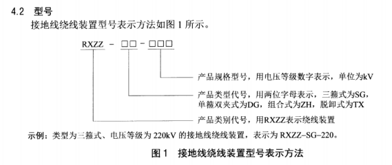 DLT1413-2015 变电站用接地线绕线装置