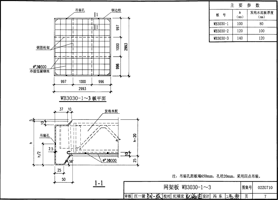 02ZG710 发泡水泥复合板