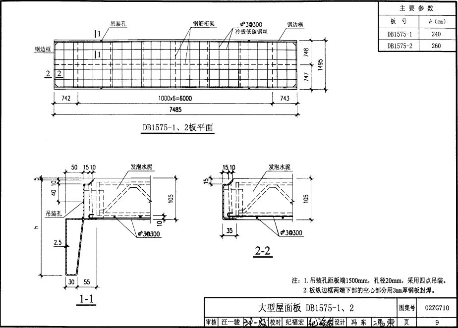 02ZG710 发泡水泥复合板