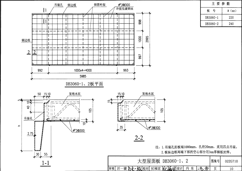 02ZG710 发泡水泥复合板