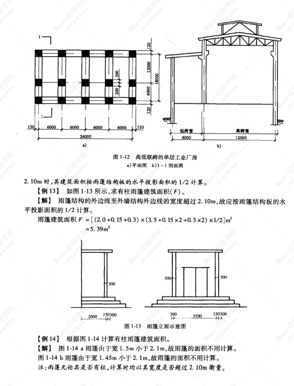 【主任专属】一图一算之建筑工程造价