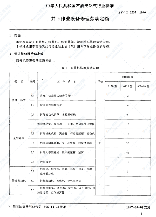 SY-T6237井下作业设备修理劳动定额