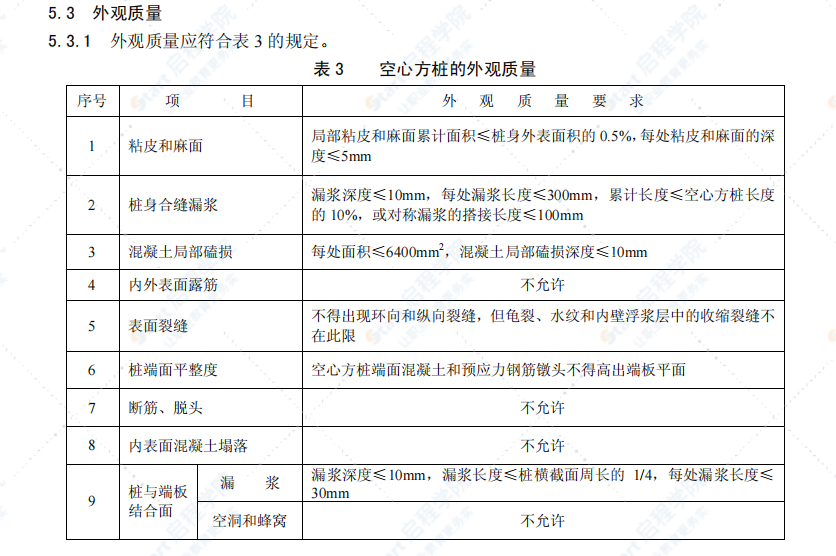 JCT2029-2010 预应力离心混凝土空心方桩