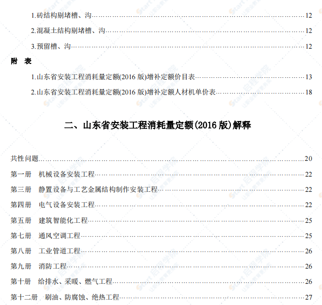 山东省安装工程计价依据动态调整汇编（2021年）