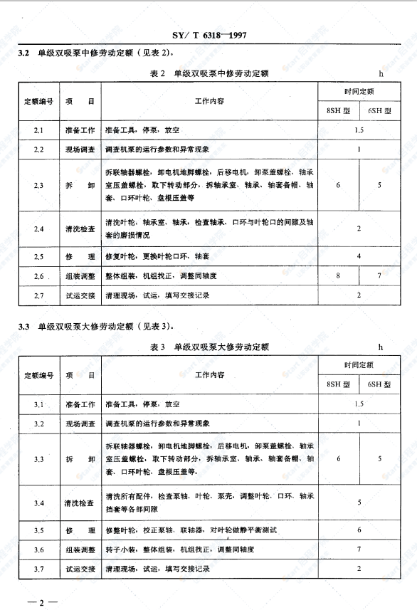 SY-T6318油气集输设备修理劳动定额