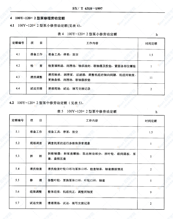 SY-T6318油气集输设备修理劳动定额