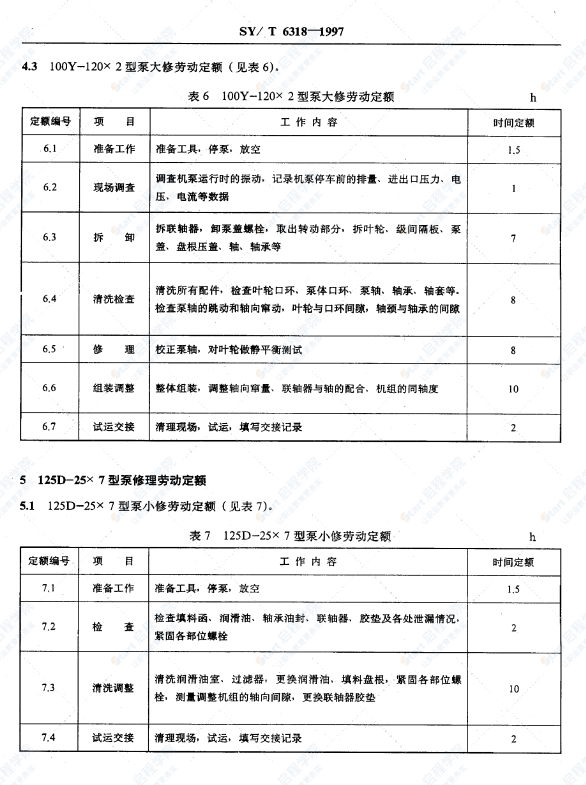 SY-T6318油气集输设备修理劳动定额