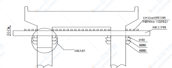 公路桥梁盖梁抱箍施工方案