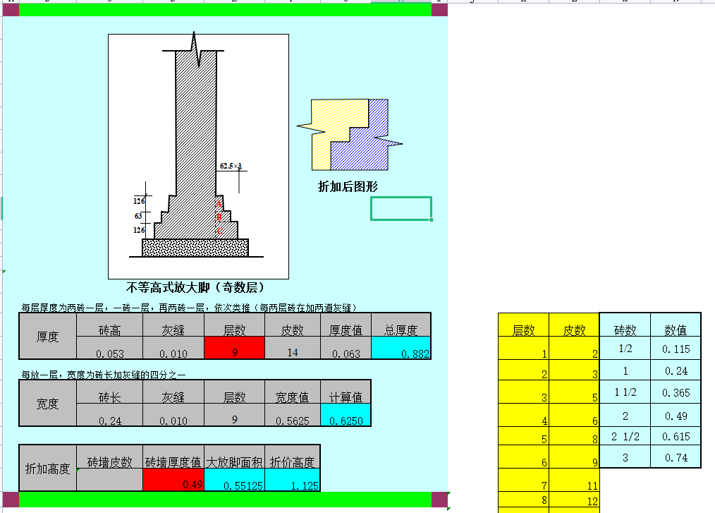 31套土建工程量计算稿