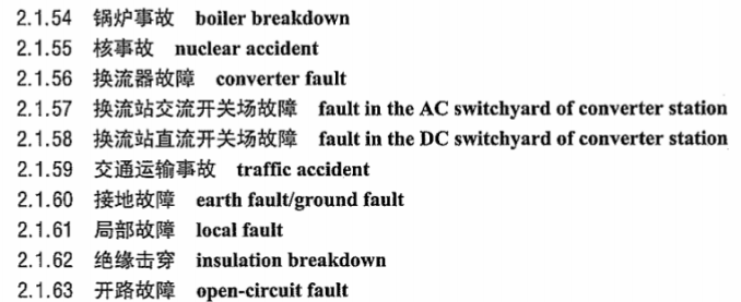 DLT1033.11-2014 电力行业词汇 第11部分：事故、保护、安全和可靠性