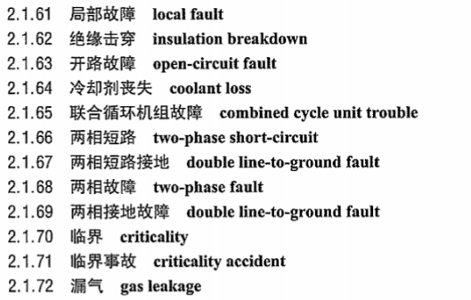 DLT1033.11-2014 电力行业词汇 第11部分：事故、保护、安全和可靠性