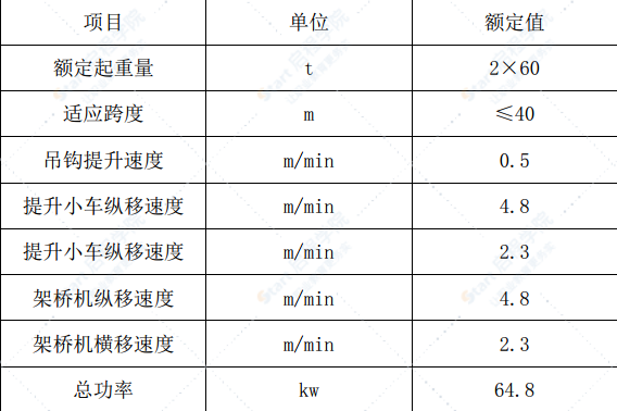 互通主线桥梁25米T梁安装专项施工方案