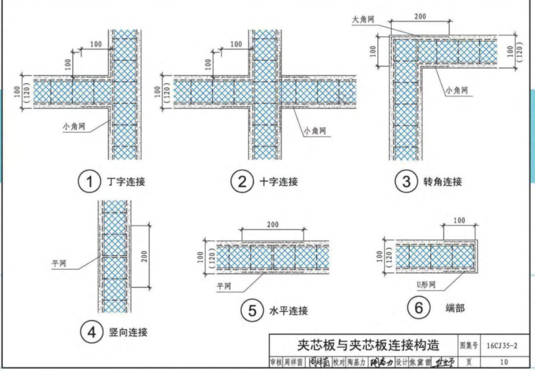 16CJ35-2 膨胀珍珠岩板隔墙建筑构造—卉原膨胀珍珠岩板系列