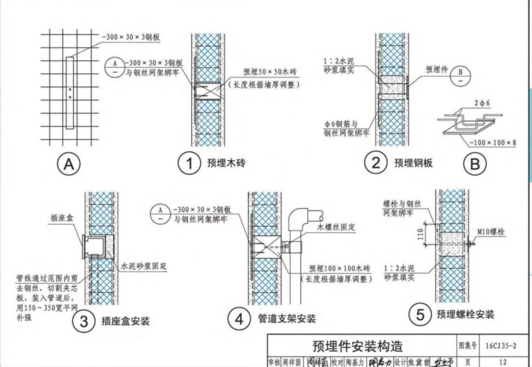 16CJ35-2 膨胀珍珠岩板隔墙建筑构造—卉原膨胀珍珠岩板系列