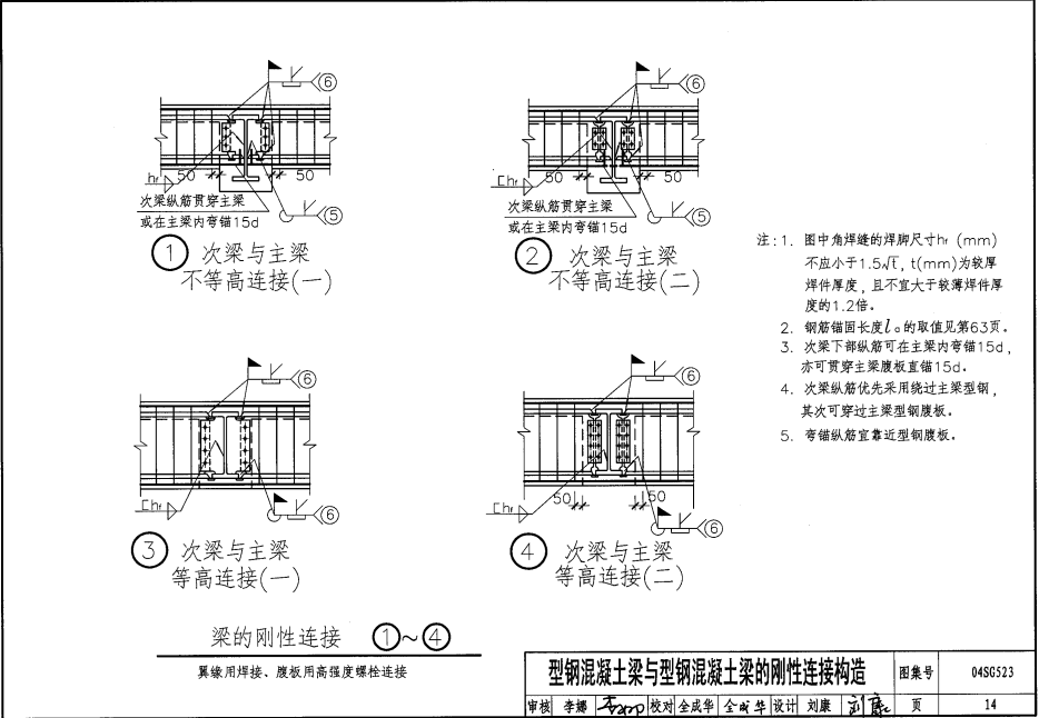 04SG523 型钢混凝土组合结构构造