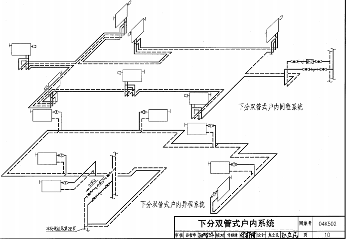 04K502 热水集中采暖分户热计量系统施工安装