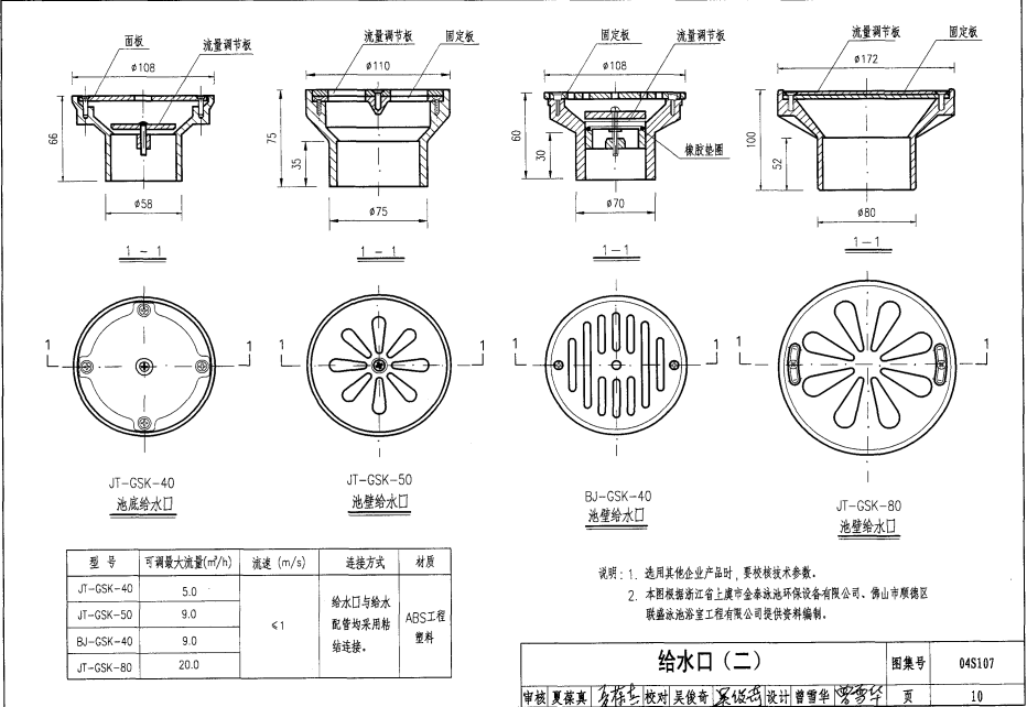 04S107 游泳池附件安装及设备选用