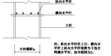 地下室脚手架工程施工组织设计