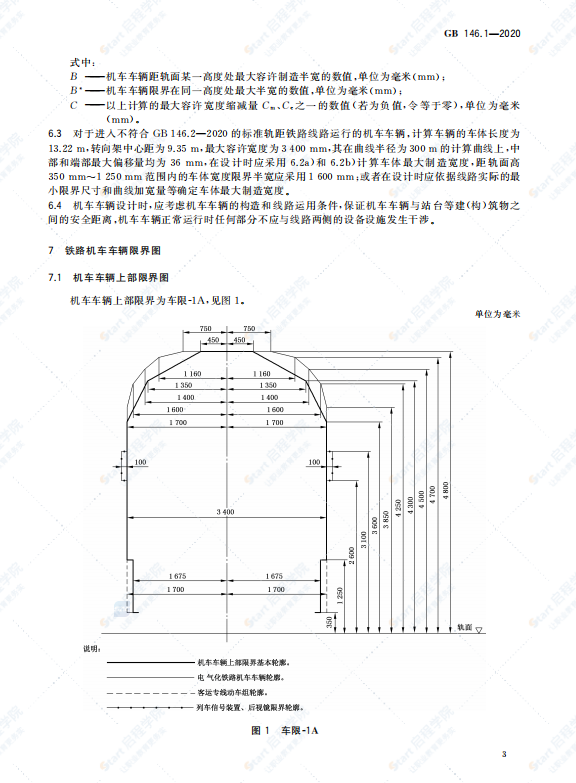 GB 146.1-2020 標準軌距鐵路限界-機車車輛限界