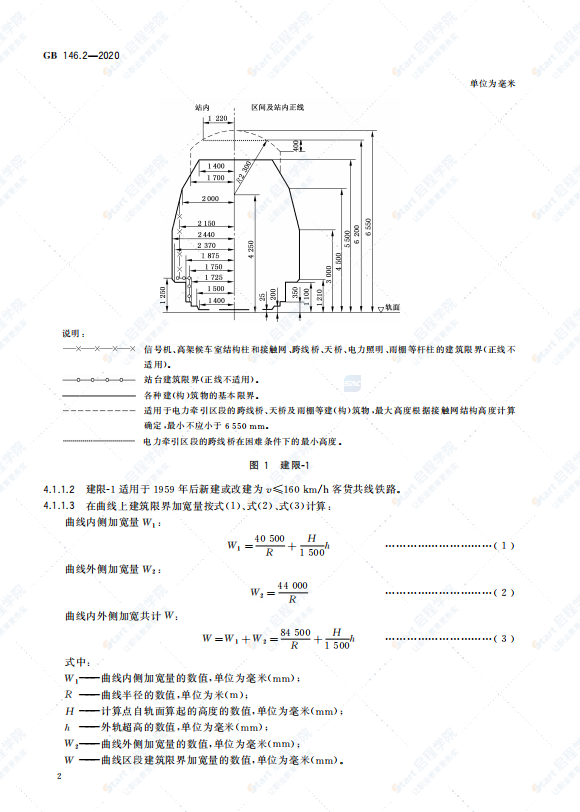 GB 146.2-2020 标准轨距铁路限界-建筑限界