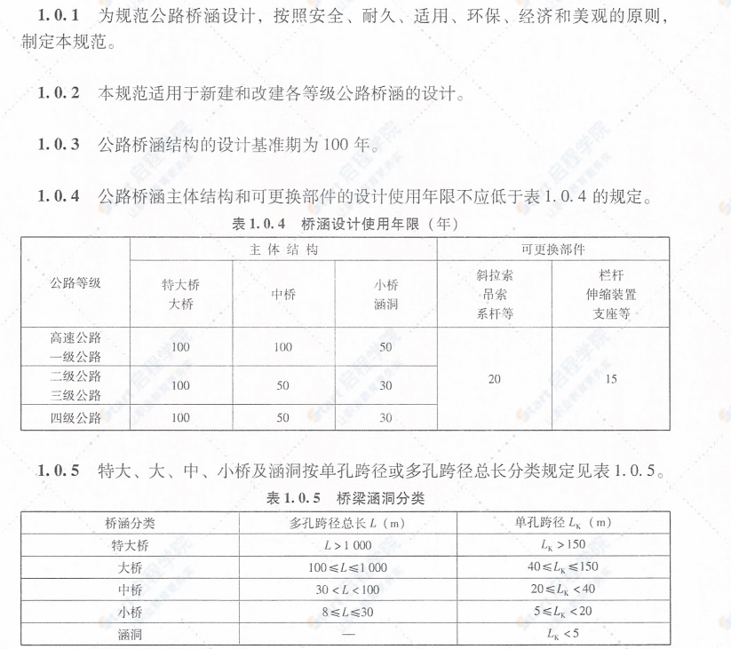 JTGD60-2015公路桥涵设计通用规范