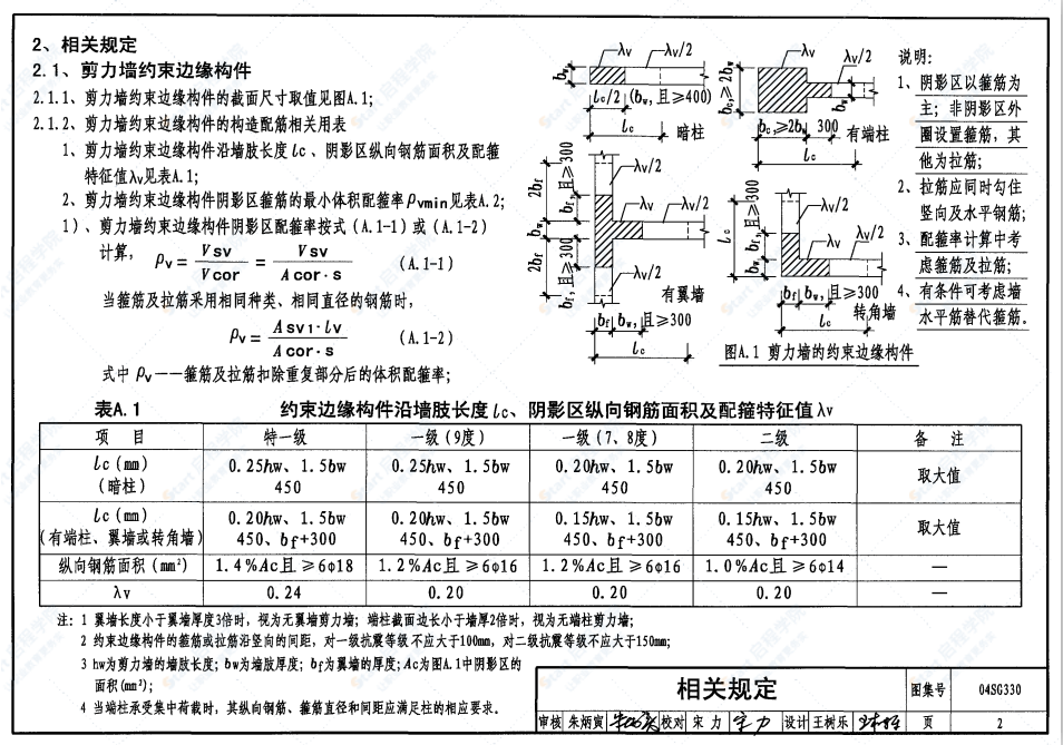 04SG330混凝土結(jié)構(gòu)剪力墻邊緣構(gòu)件和框架柱構(gòu)造鋼筋選用